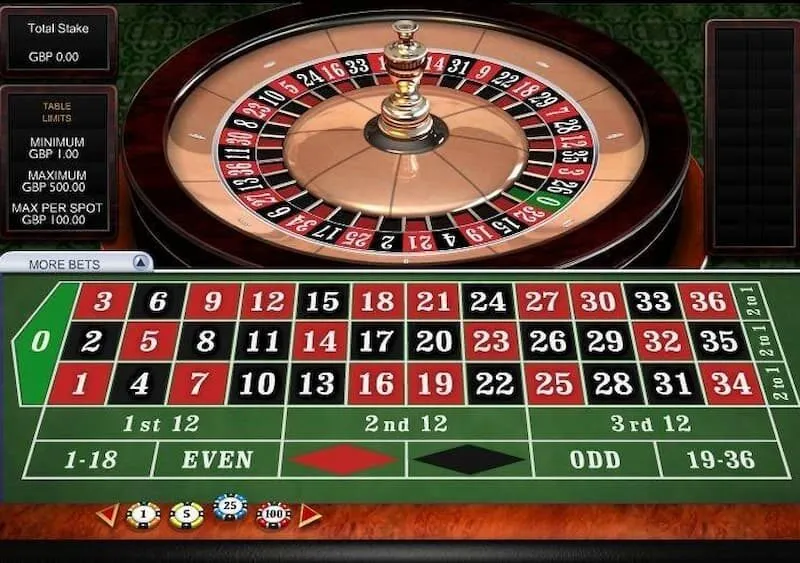78Win cung cấp bảng thống kê lịch sử